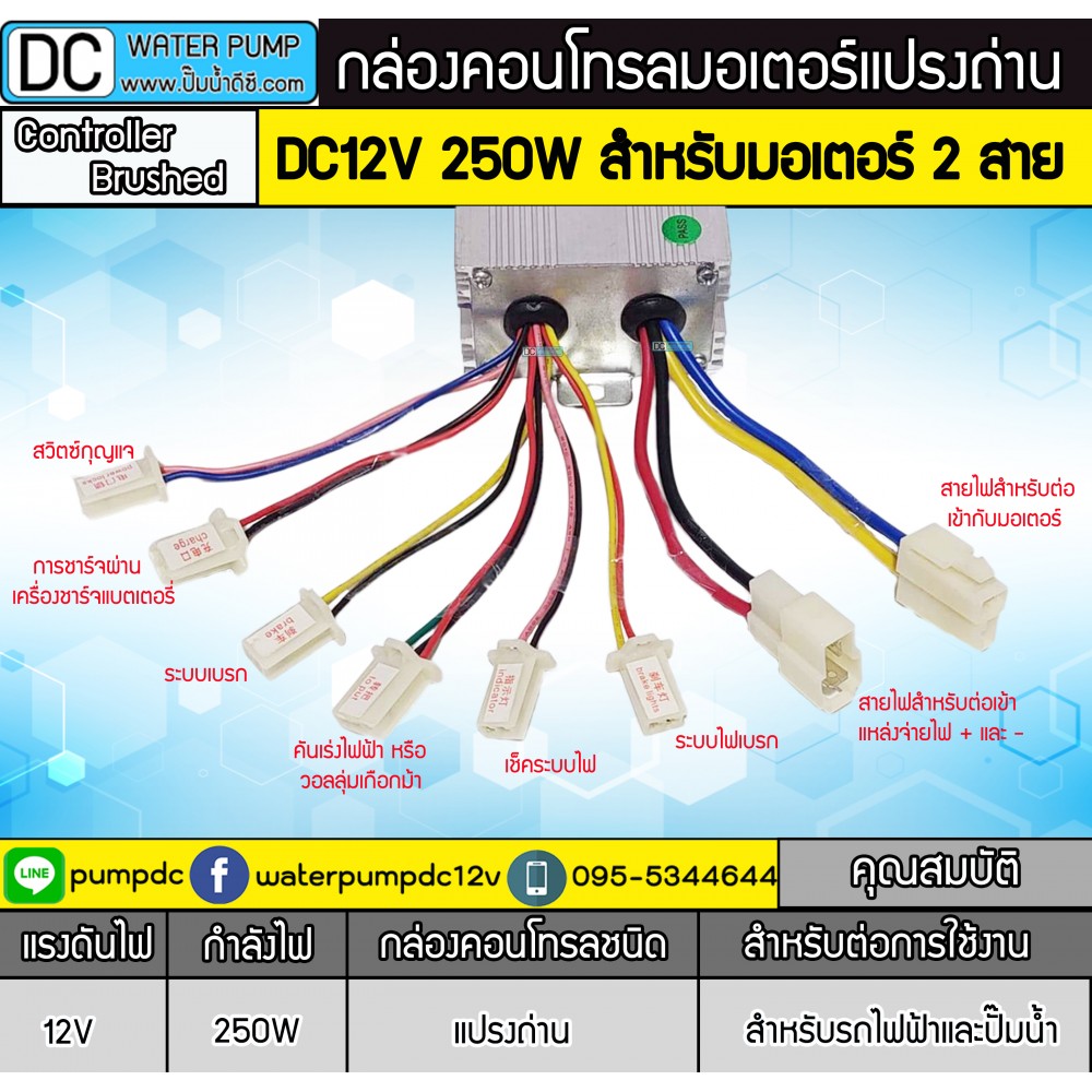 กล่องคอนโทรลมอเตอร์แปรงถ่าน 250W 12V